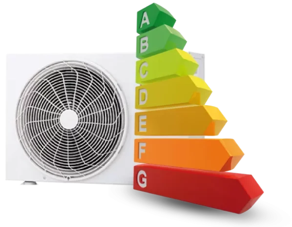 Мощность кондиционера